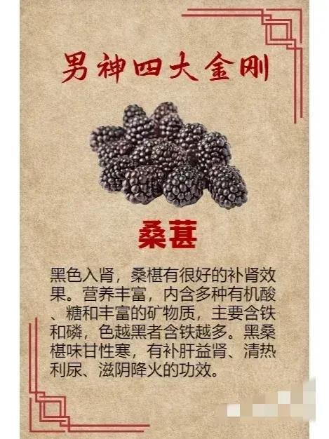 今天来聊聊男神保养的四大金刚——桑椹、覆盆子、沙菀子和山茱萸，你知道它们各自的神