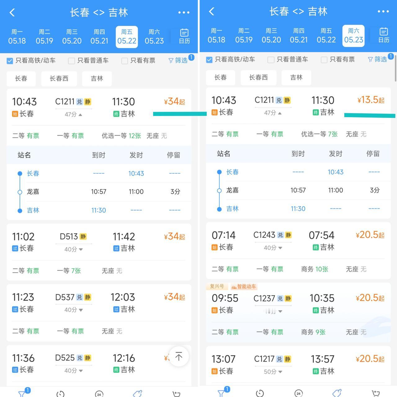 还是要提前祝贺长春与吉林，从5月23日起长吉城际铁路部分车次票价将会打折优惠让车