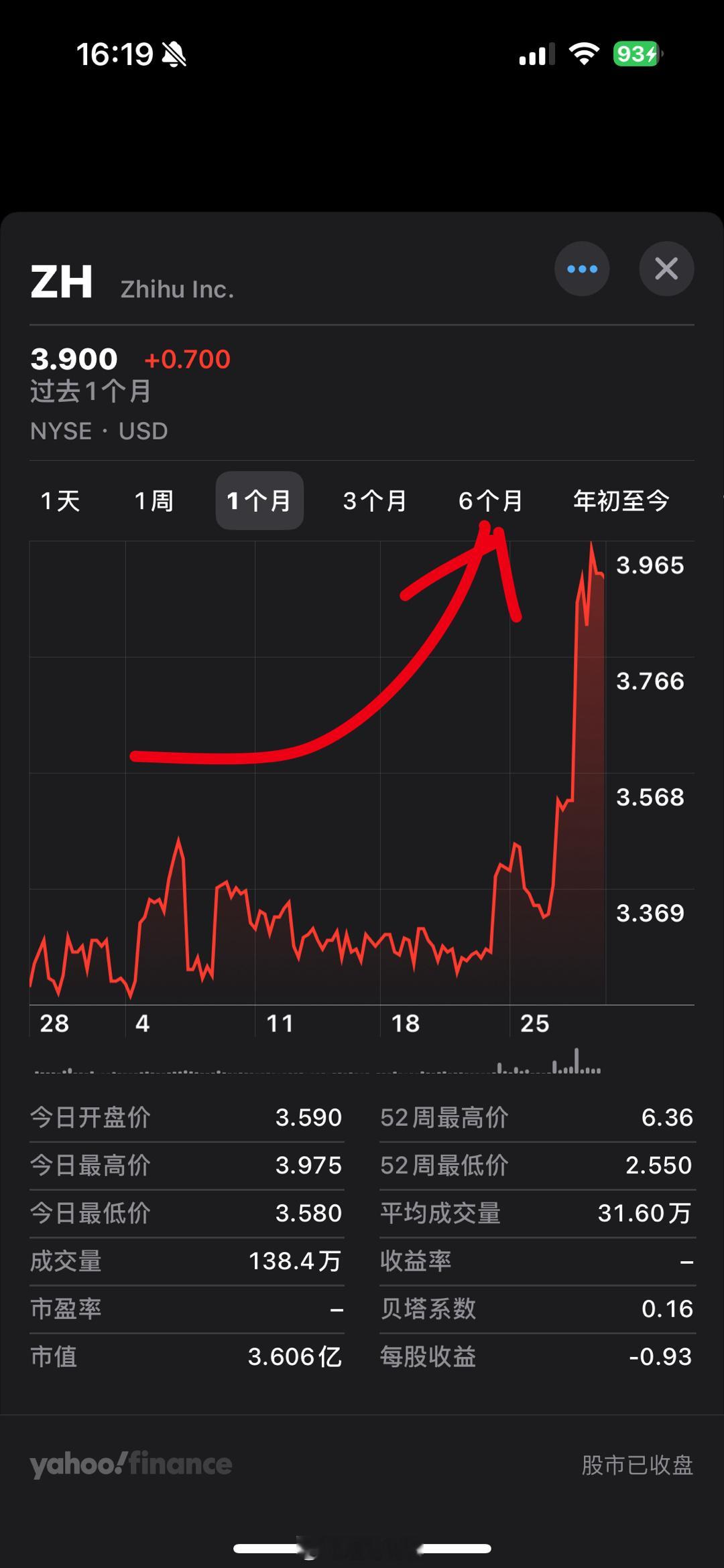 #A股大涨股民自费机票升舱# 看到A股的各位赚得盆满钵盈，有人买茅台了，有人自费
