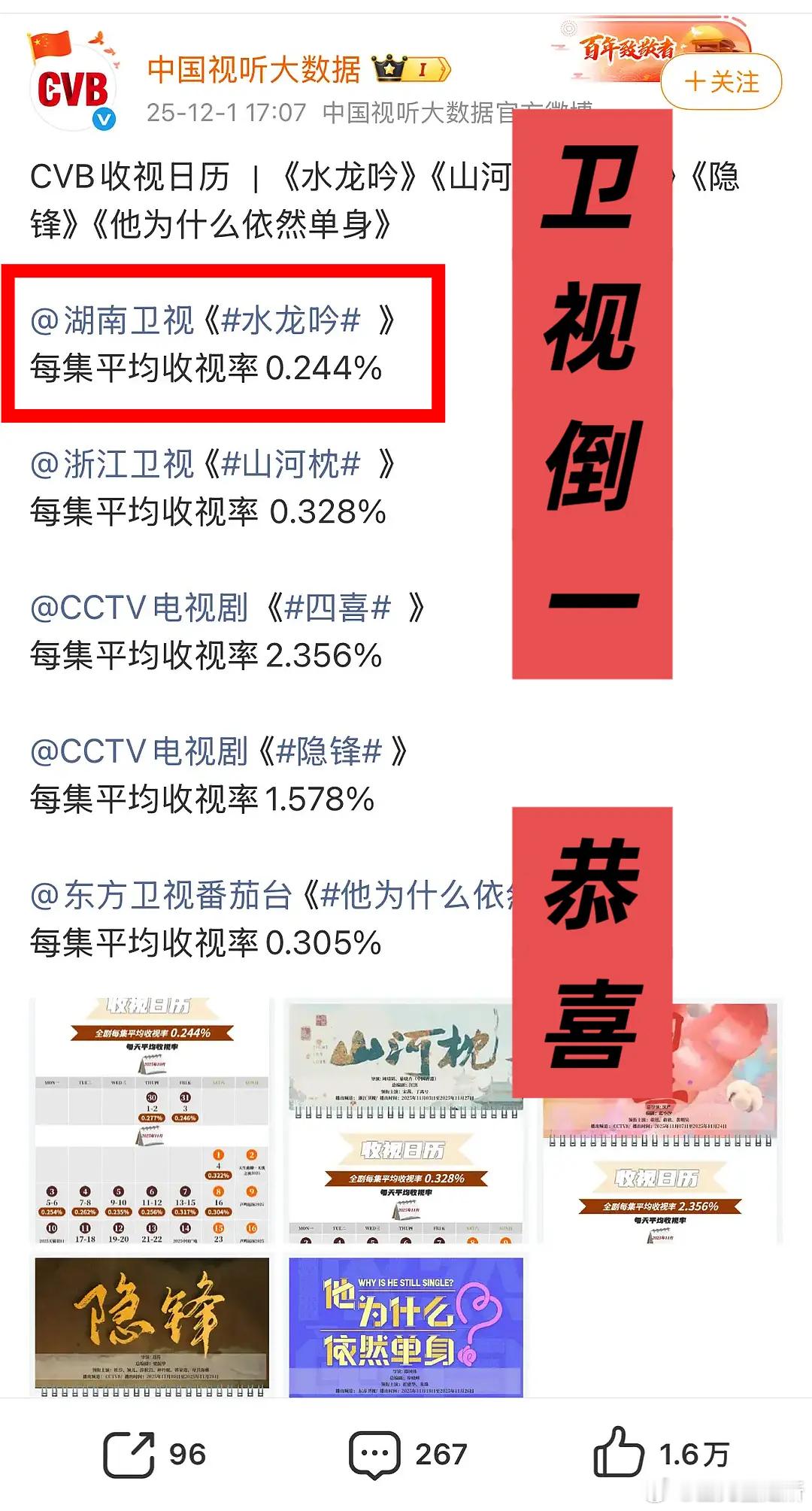 水龙吟当时这是虚假宣传吗？ 