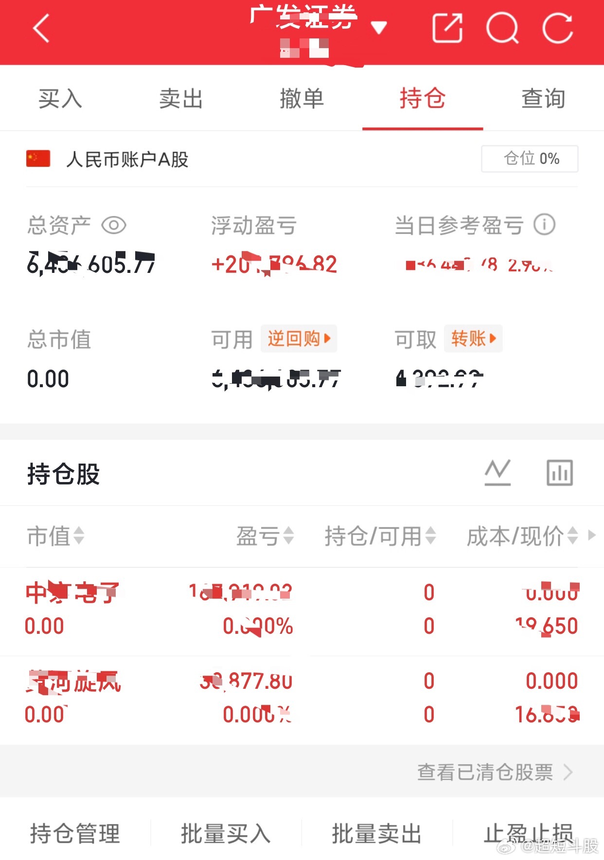 吾的S盘200个本本翻到1000个记录（第三百零二天）今天清仓：中京电子、黄河旋