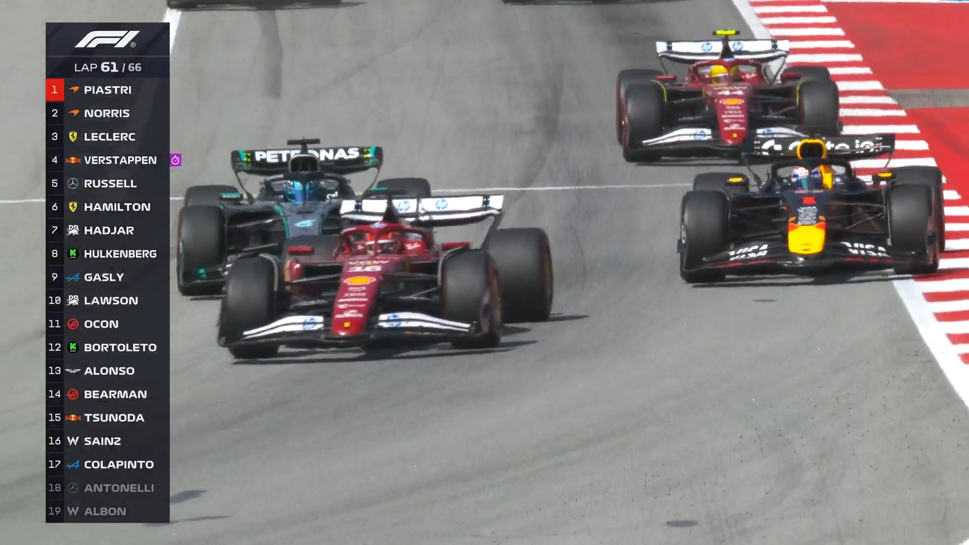 F1 [哆啦A梦害怕][哆啦A梦害怕][哆啦A梦害怕]2025F1西班牙大奖赛 
