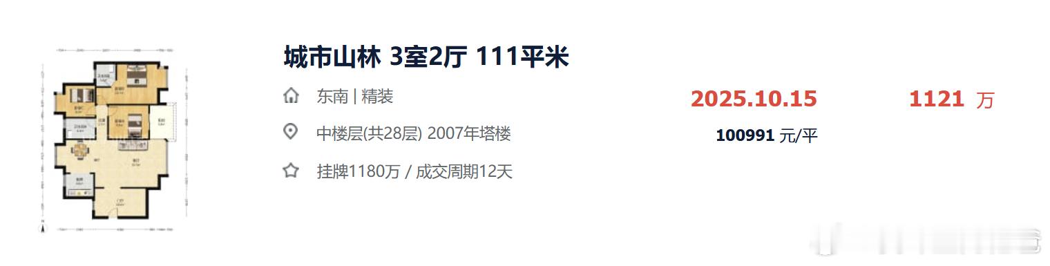 城市山林，这小区房价很坚挺，有人说蛇很多，说明是天然氧吧。 