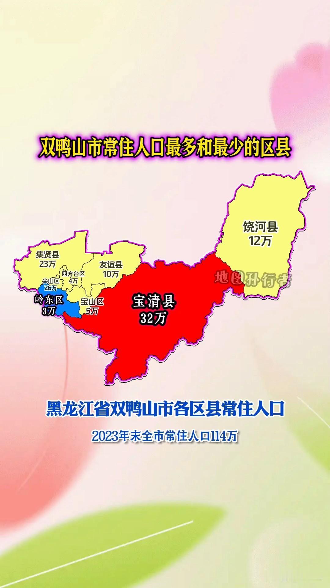 2026年双鸭山市各区县高考纯文化裸分最高分（物理类/历史类）
 
统计口径：纯
