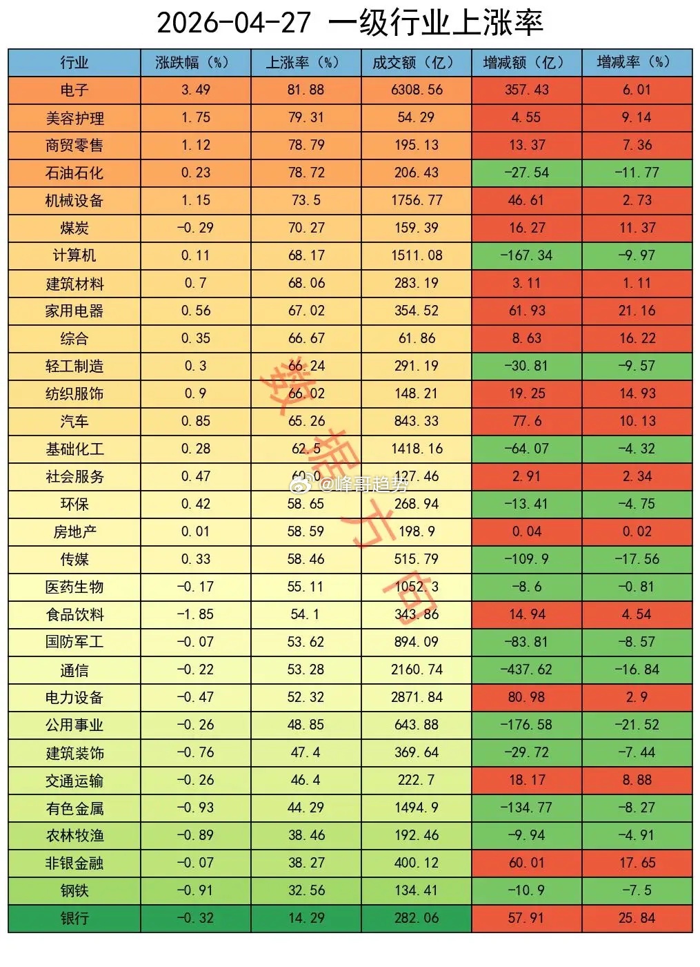 打破垄断开创新时代，半导体大爆发！在此之前，全球AI大模型的训练与推理几乎被英伟