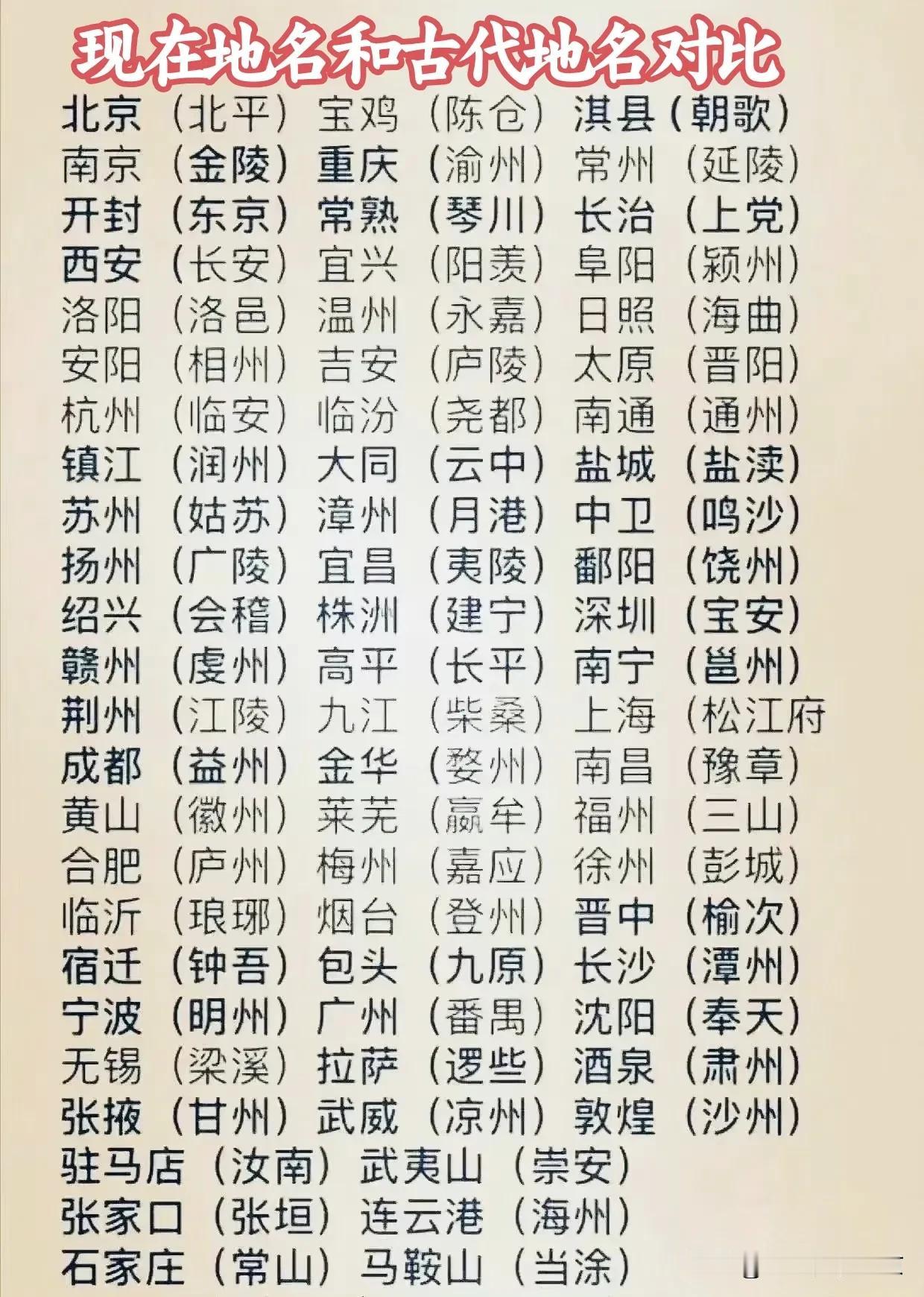 我国曾经改过名字的城市
现代地名和古代地名的对比～
      中国～泱泱大国五
