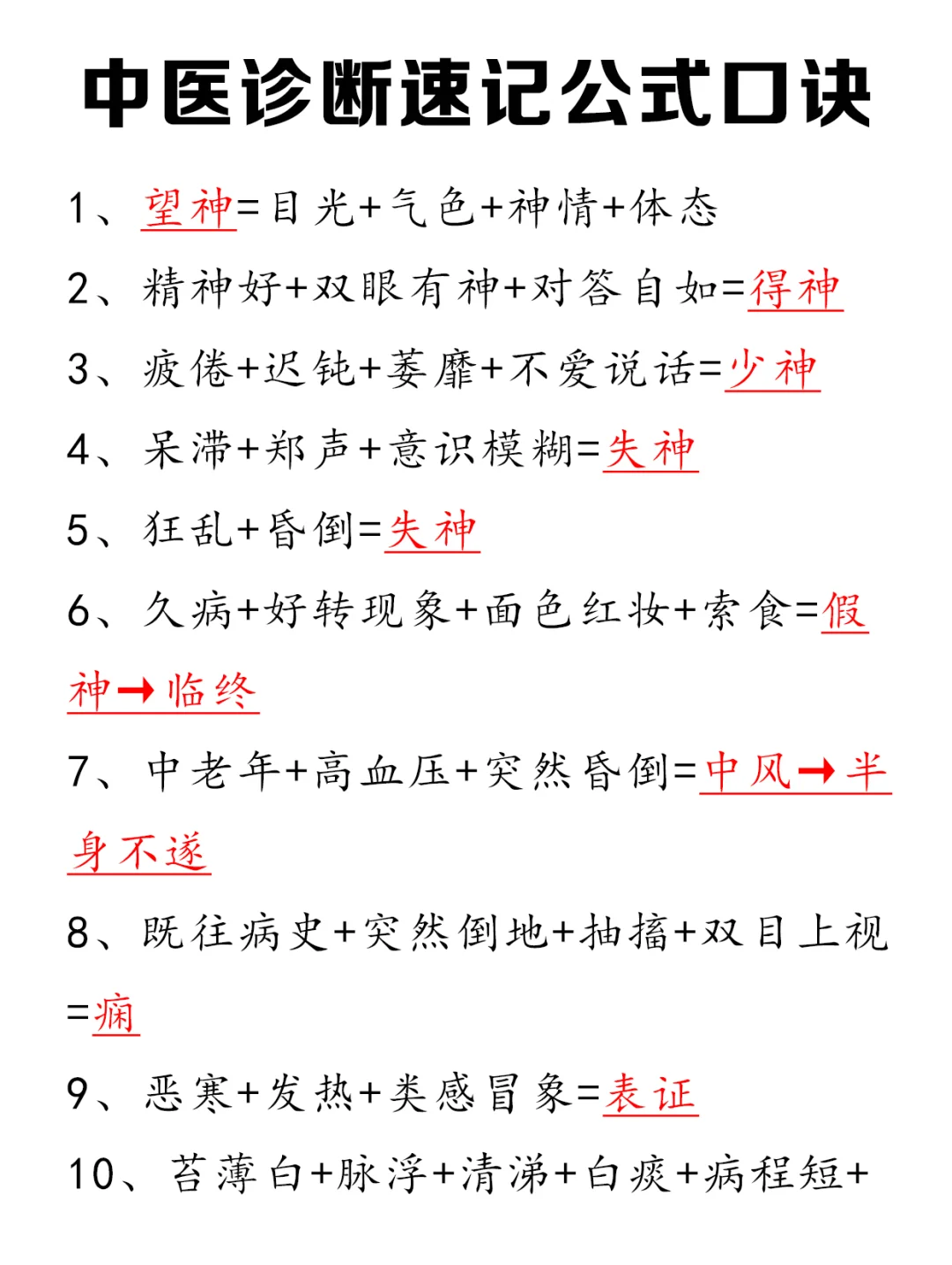 中医诊断别慌❌速记公式口诀在这💯