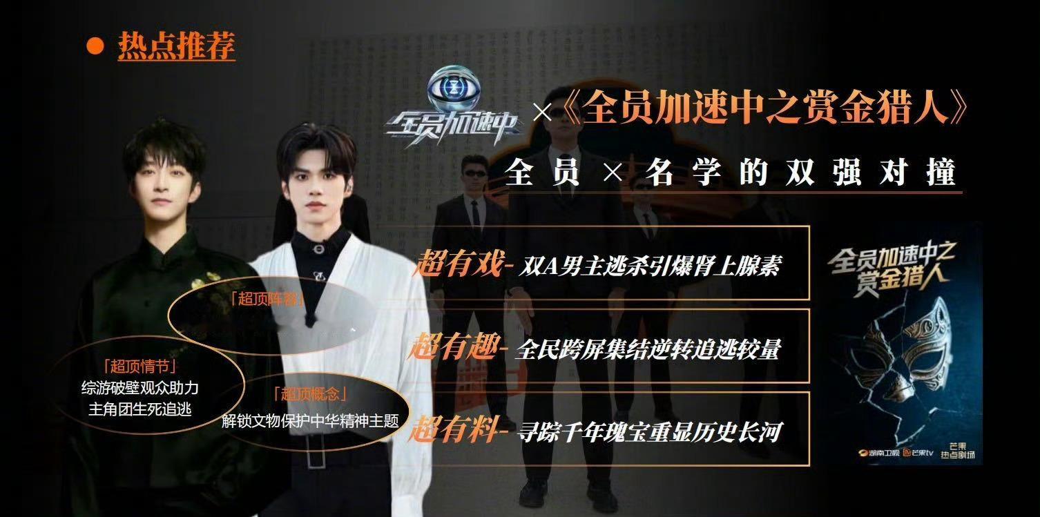 内娱群像短剧还得看芒果 《狸猫书生》第二季要回归了，开启现代副本，双时空破案极限