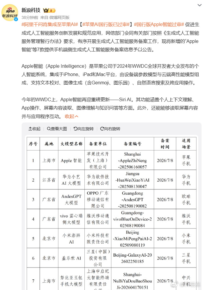 阿里千问将集成至苹果AI 苹果ai用千问啊，不错不错，还好不是豆包 