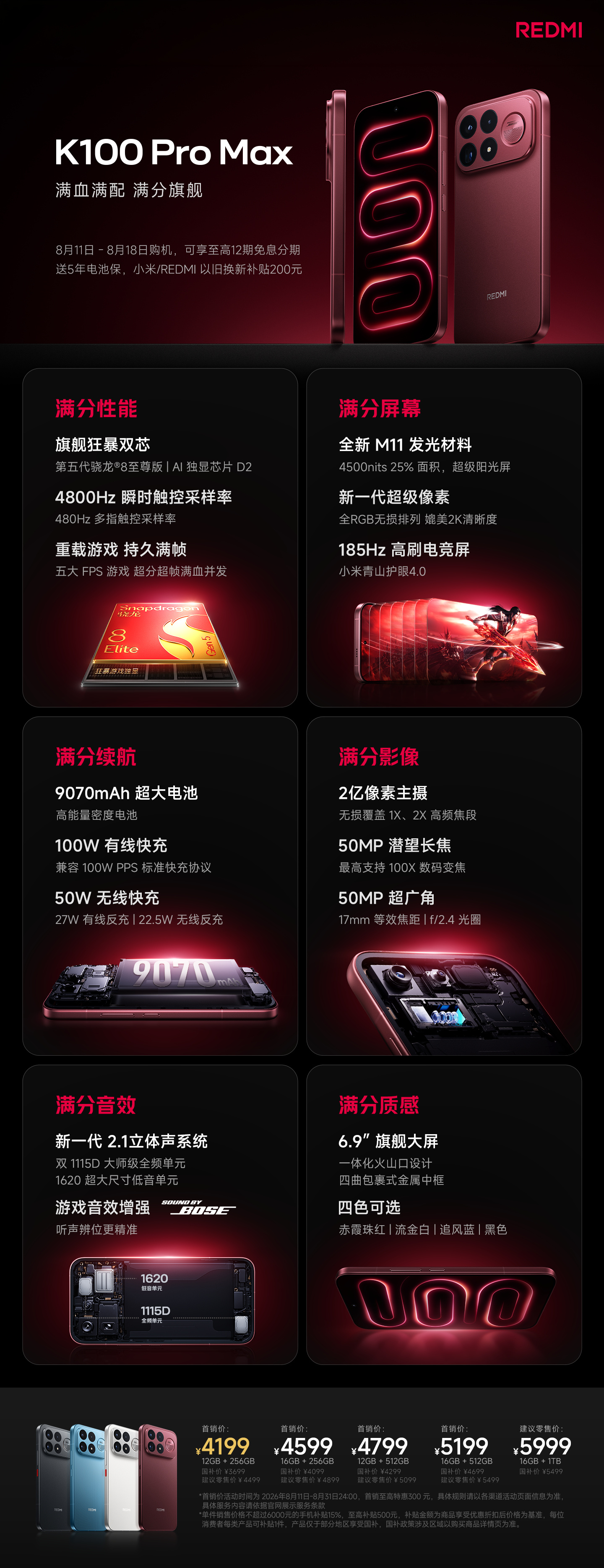 红米 K100 系列配置一览。购买建议：喜欢中屏买 Pro，喜欢大屏买 Max。