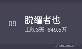 都不知道这部电影已经上映了……怀念一下拍《光荣的愤怒》的曹保平吧。没看过《光荣的
