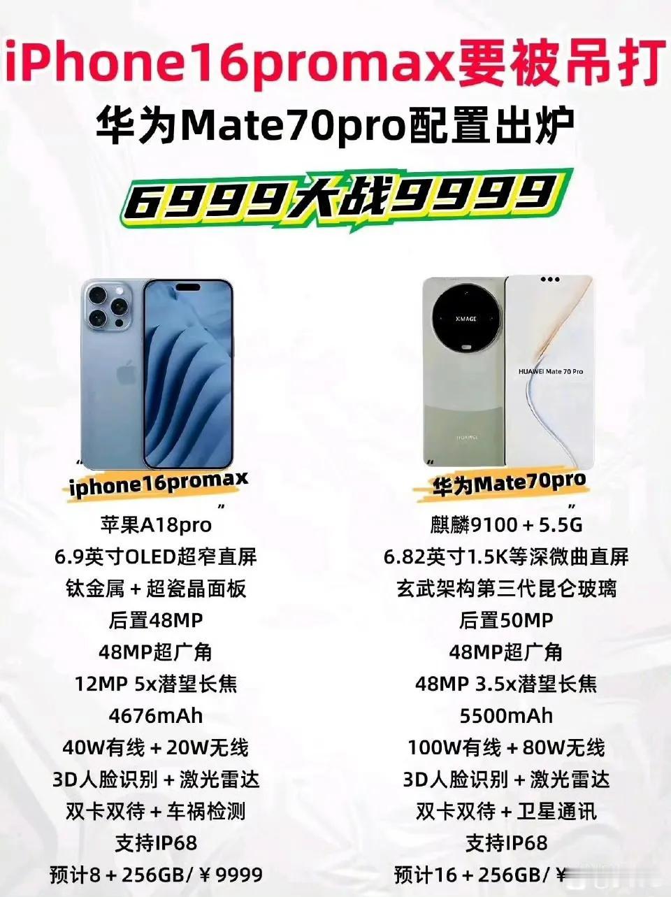 华为mate70pro真的能吊打iphone16pm嘛 ​​​