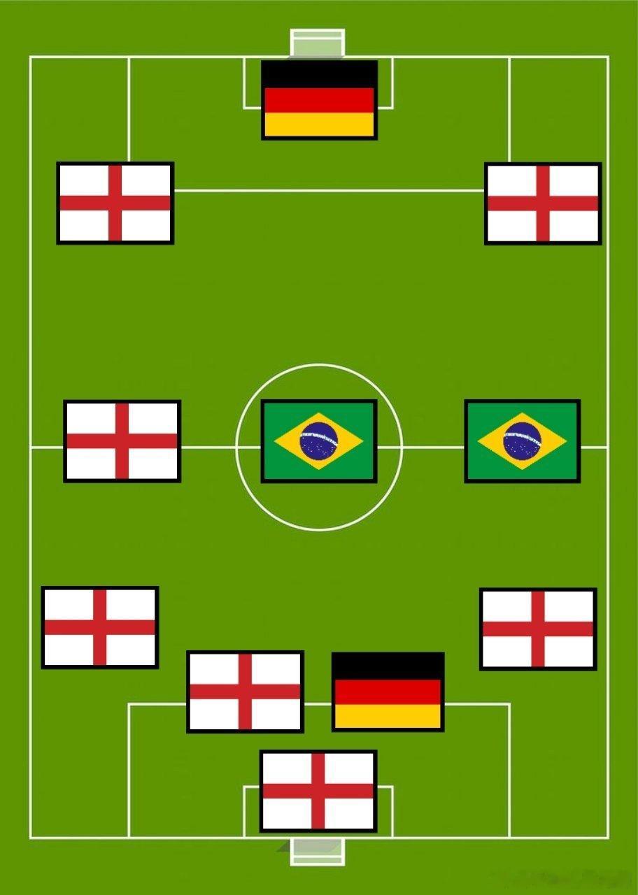 猜猜这是哪个俱乐部？  cr：FolkFootball 