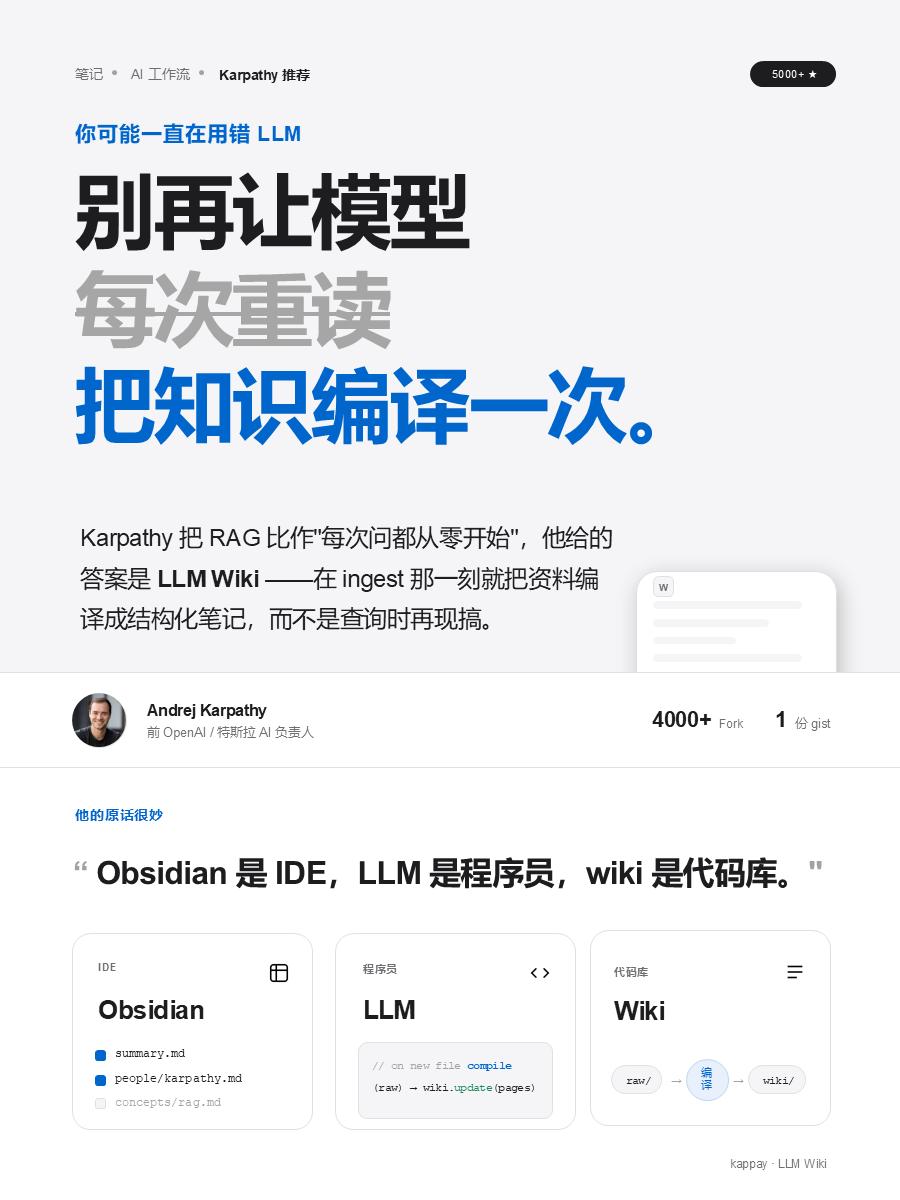 Karpathy：你用 LLM 的方式，可能从一开始就错了

4 月 3 日，A