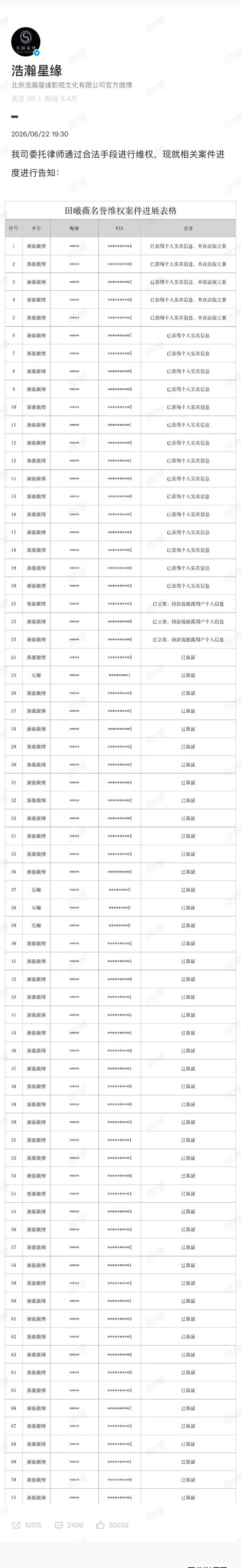 田曦薇告黑名单更新支持依法维权田曦薇告黑