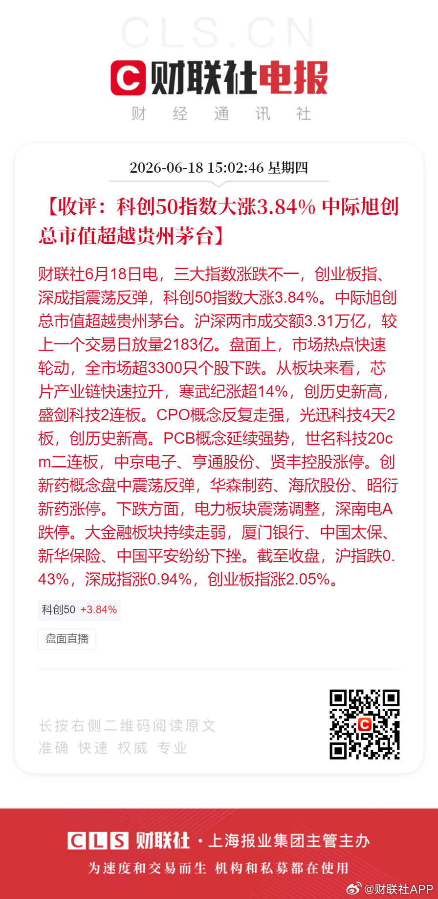 A股放量超2100亿【收评：科创50指数大涨3.84% 中际旭创总市值超越贵州茅
