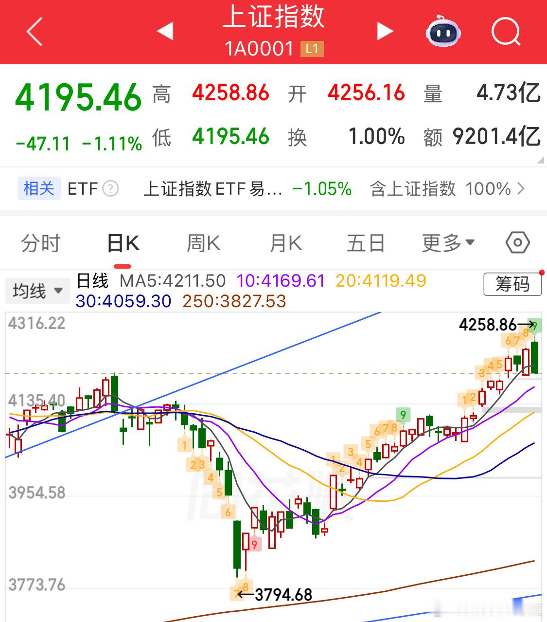 阴包阳