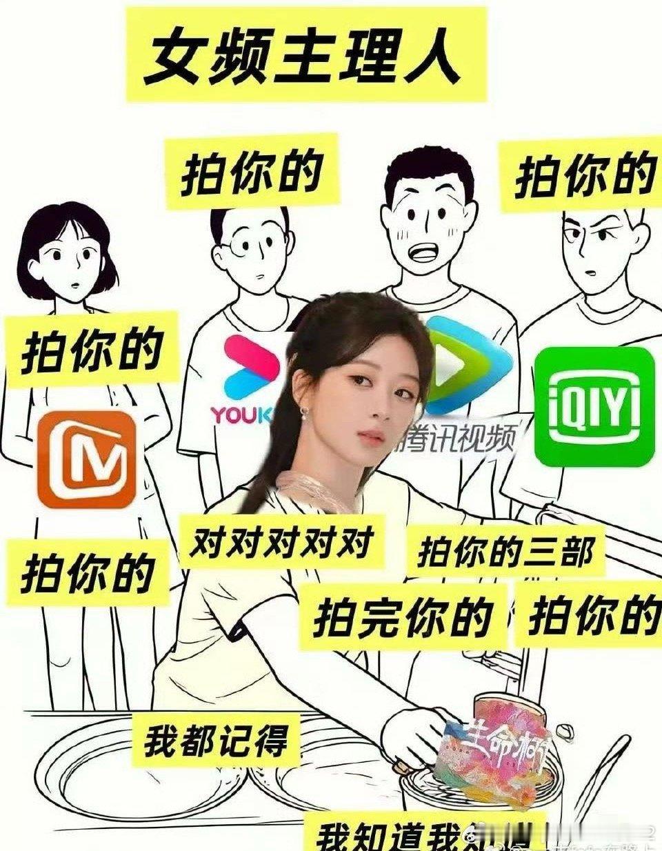 哈哈哈，这是谁做的图🤣，太幽默了，说的也是事实！  ​​​