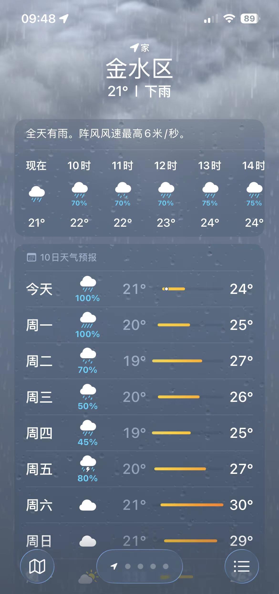 我看伦敦未必有河南忧郁实时天气状况 极端天气