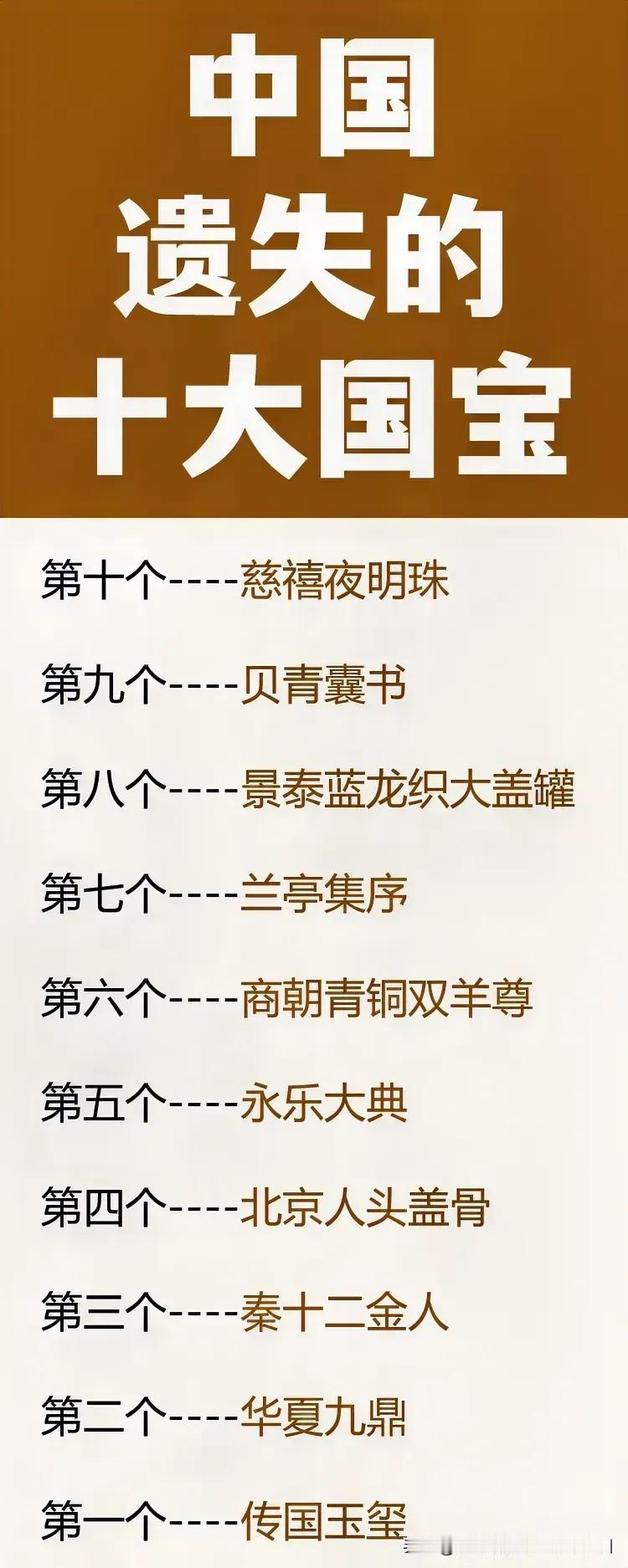 慈禧的夜明珠：遗失的国宝之一；
兰亭集序：遗失的国宝之一；
永乐大典：遗失的国宝
