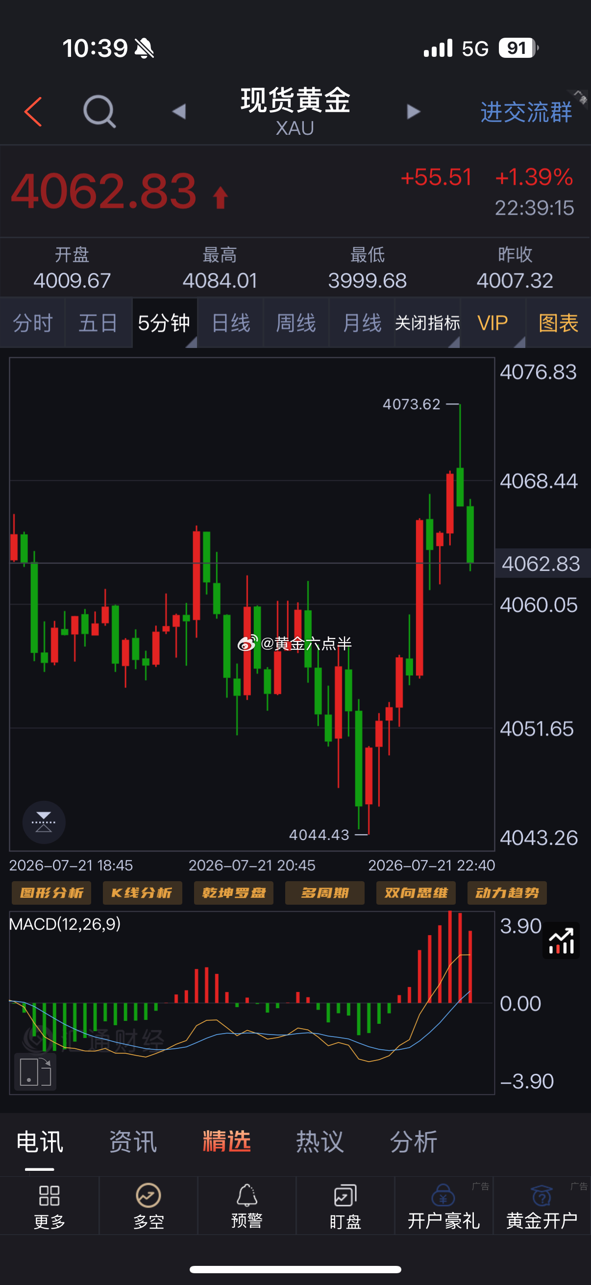 这张单子做的，我都佩服我自己，止损带的“刚刚好”。难受。黄金