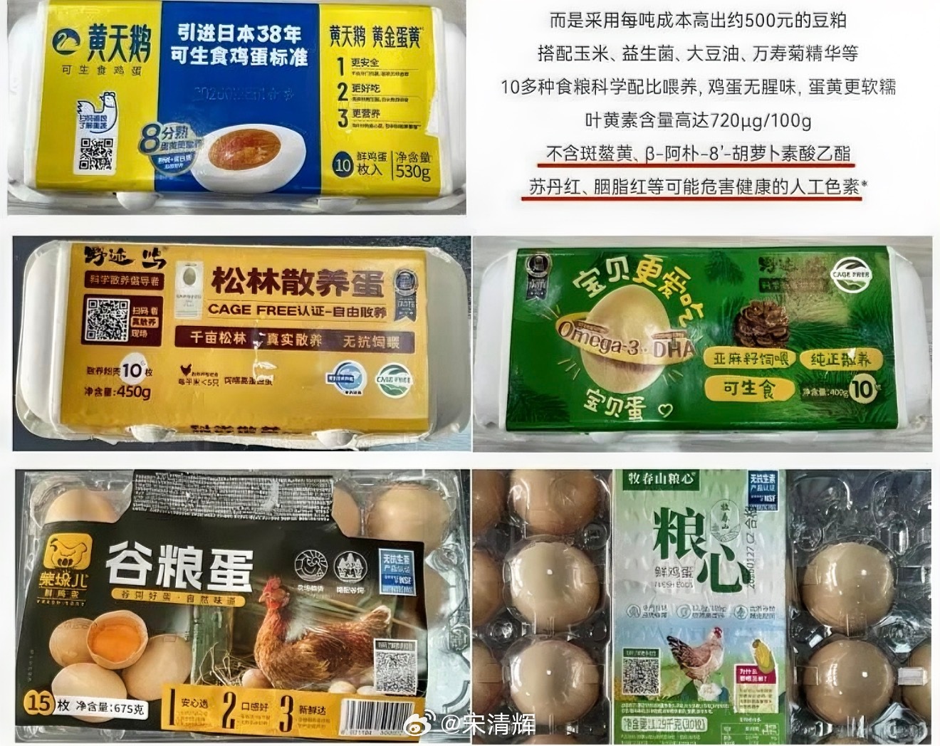 来源王海测评  “角黄素争议的焦点，不是饲料里能不能加角黄素，更不是“有没有超标