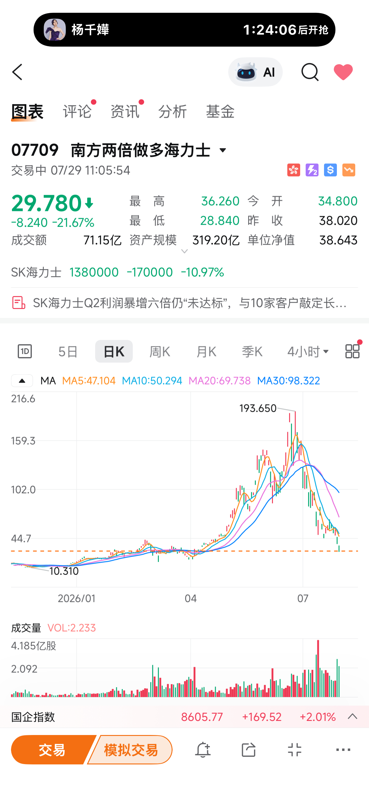 太狠了。 