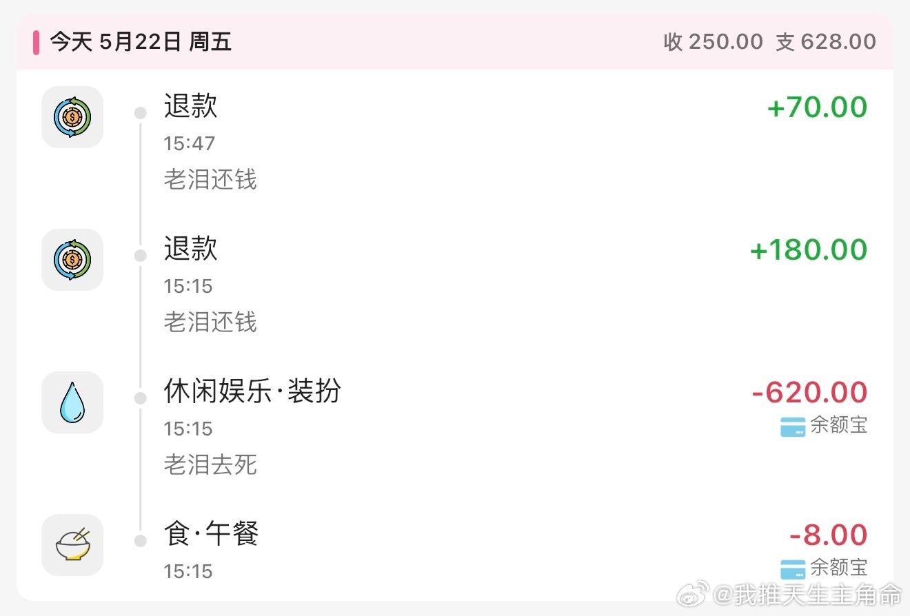 老泪还钱！ 