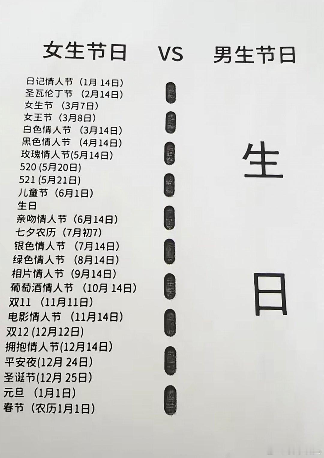 情人节什么东西多了就不新鲜了，节日也是一样。