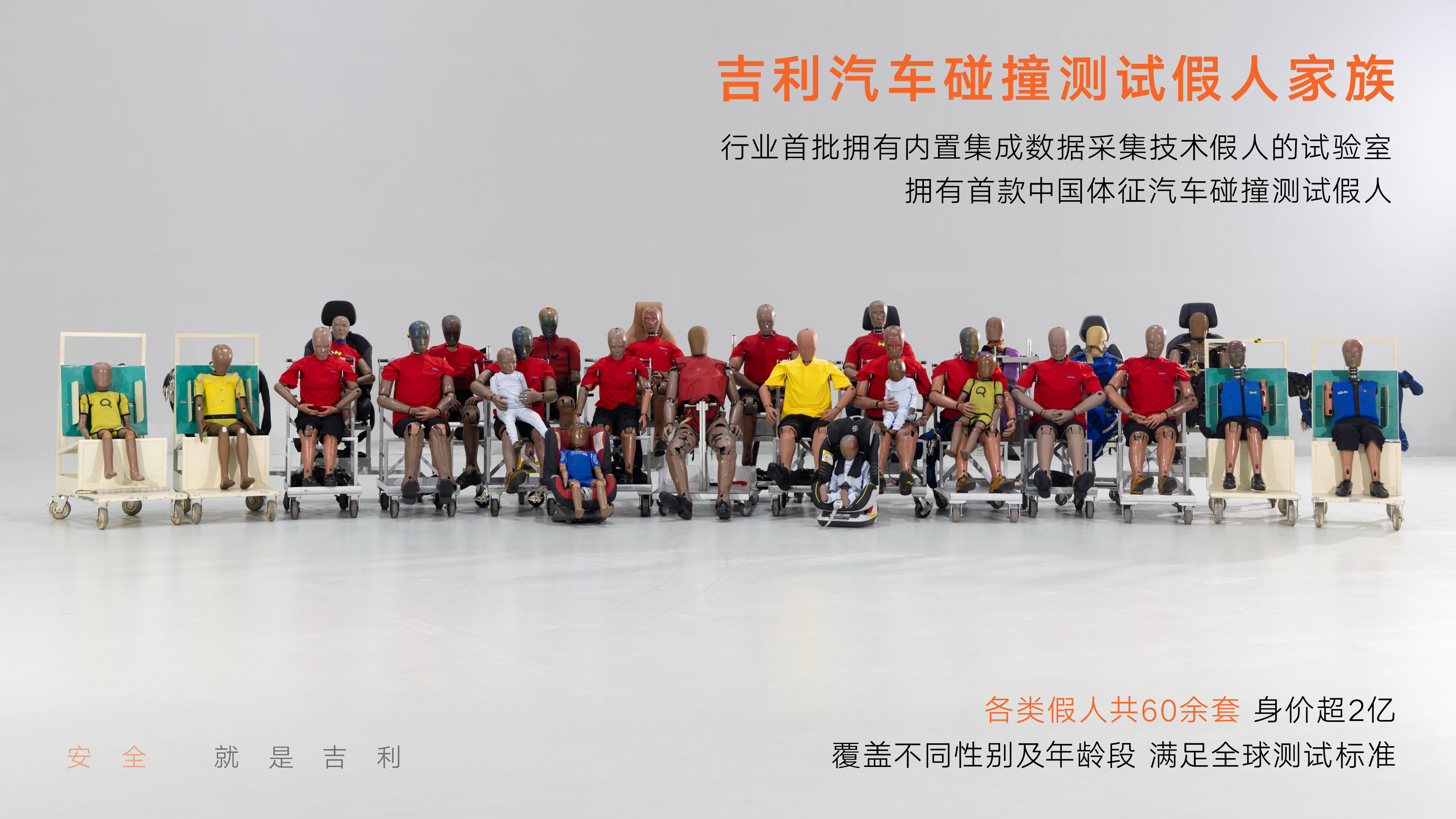 吉利在汽车安全上又搞出大创新啦！12月12日全球全域安全中心启用，假人试验室里，