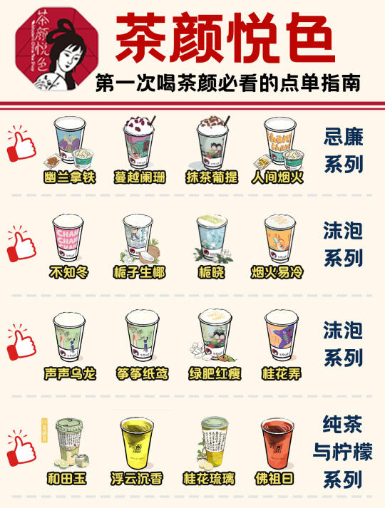 茶颜悦色测评攻略❗放心点单不踩雷