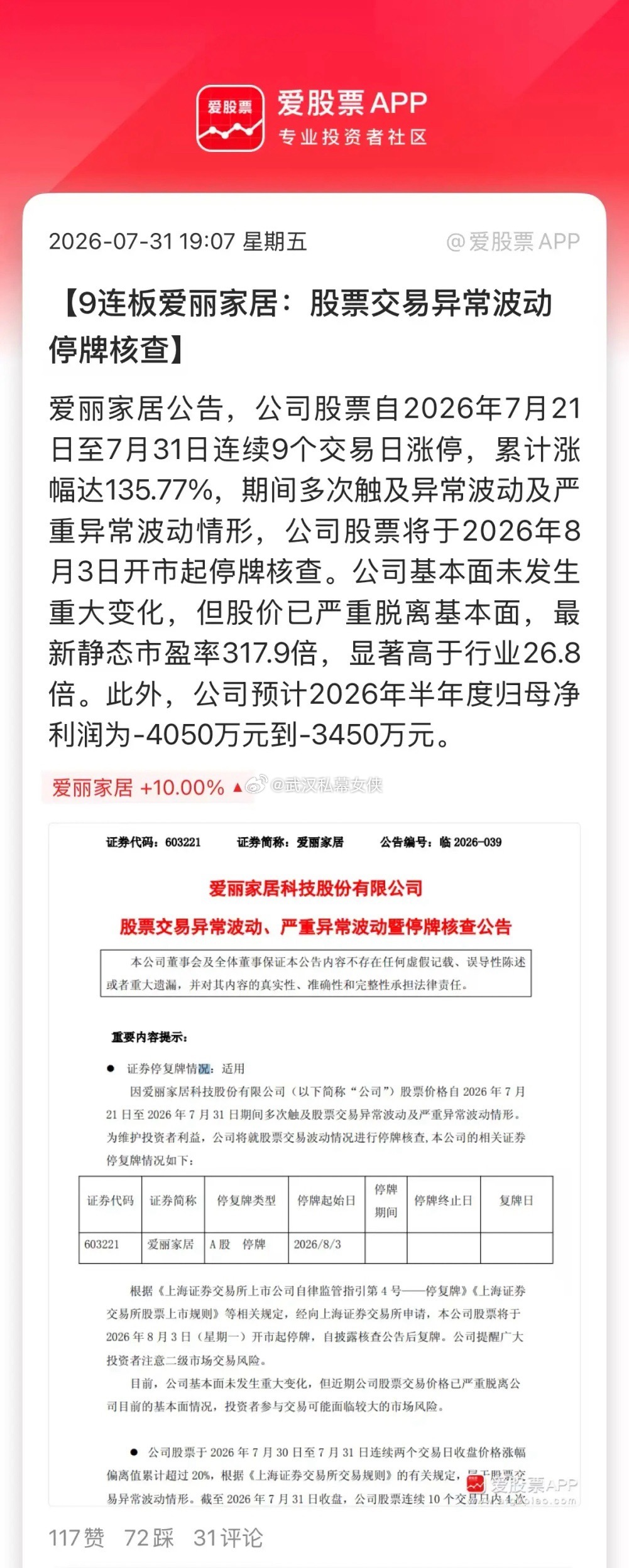 9连板爱丽家居：股票交易异常波动 停牌核查。A股停牌重出江湖，市场最高标（9连板
