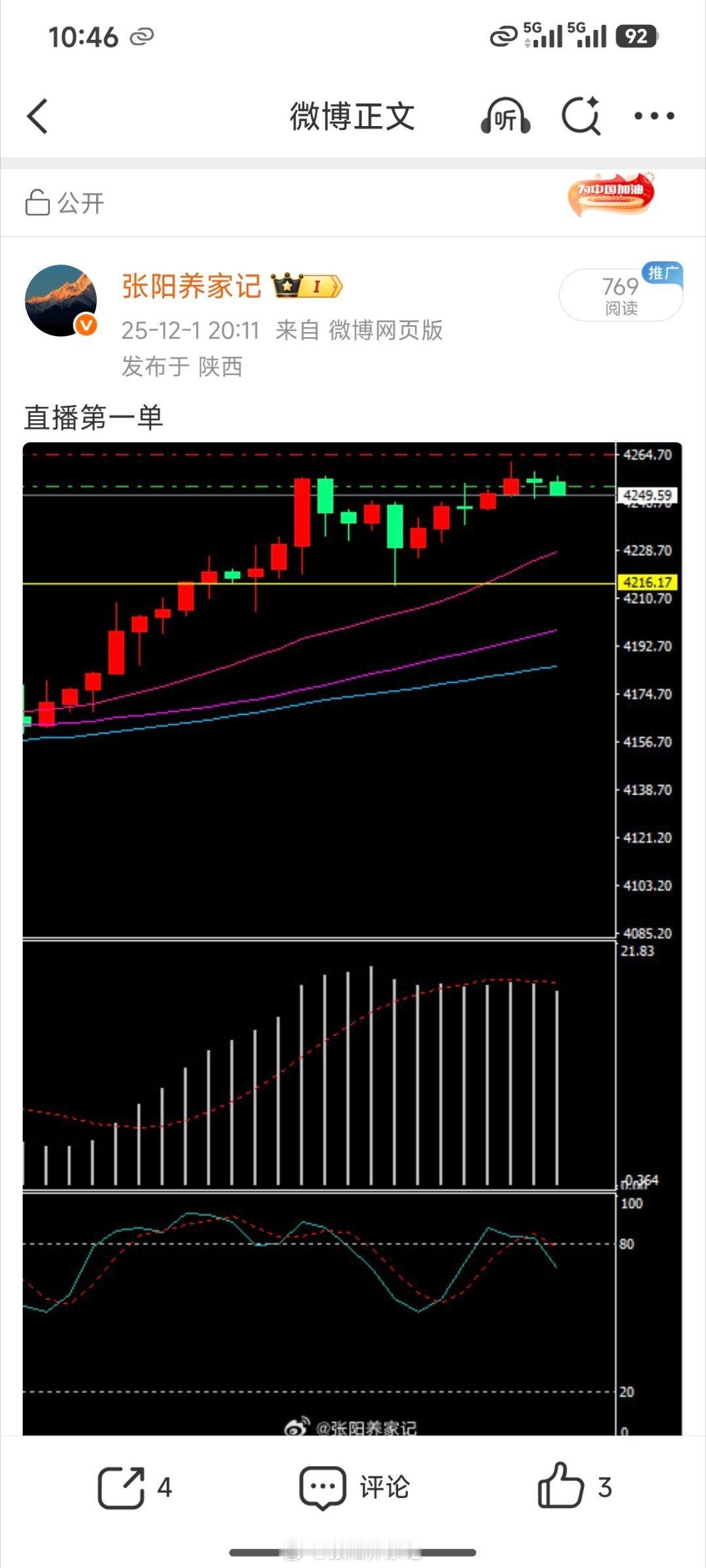 直播单，有跟上的吗？细节在于止损高于前期高点，要不然这单很容易扫损。所以小仓位大