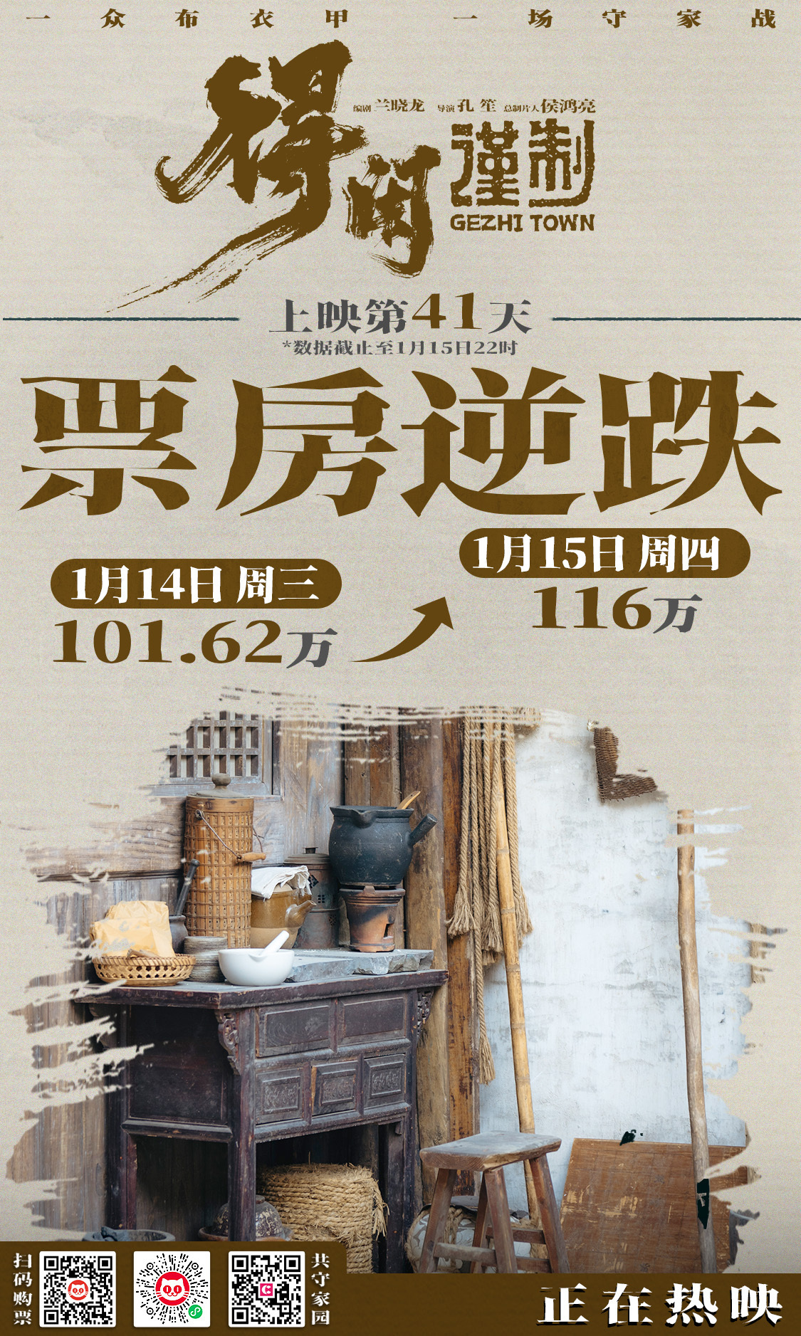 得闲谨制第11次票房逆跌得闲谨制又双叒叕逆跌了，好争气 