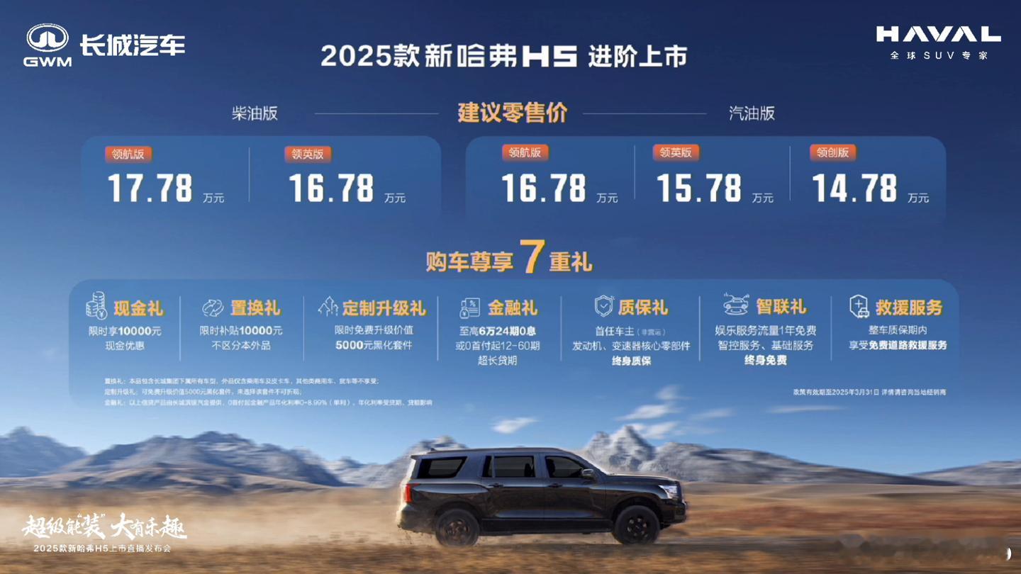 【每人Auto快讯｜2025款长城哈弗H5汽车发布，售价14.78万元起】3月1