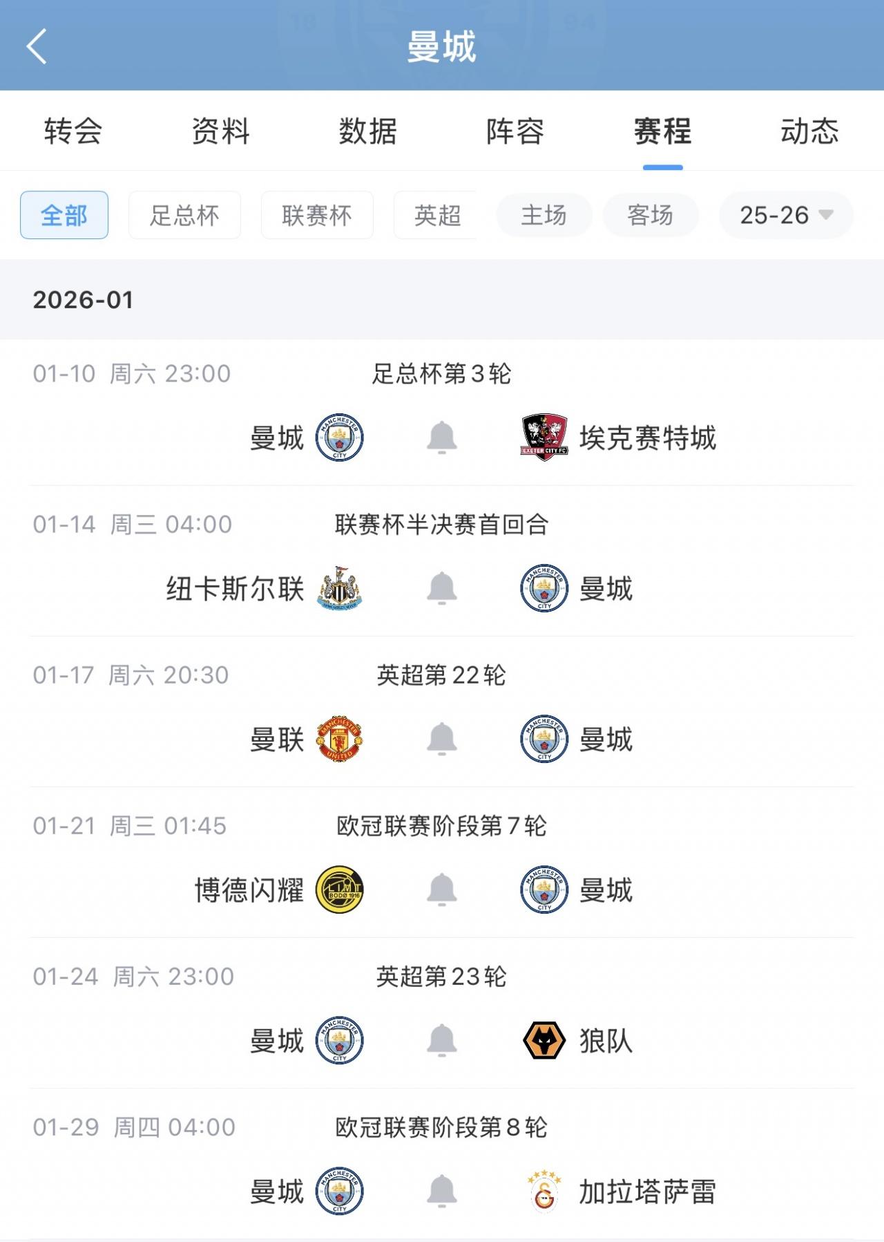 曼城官方：塞梅尼奥可以立即代表球队出战，并有资格参加联赛杯半决赛
01月09日 