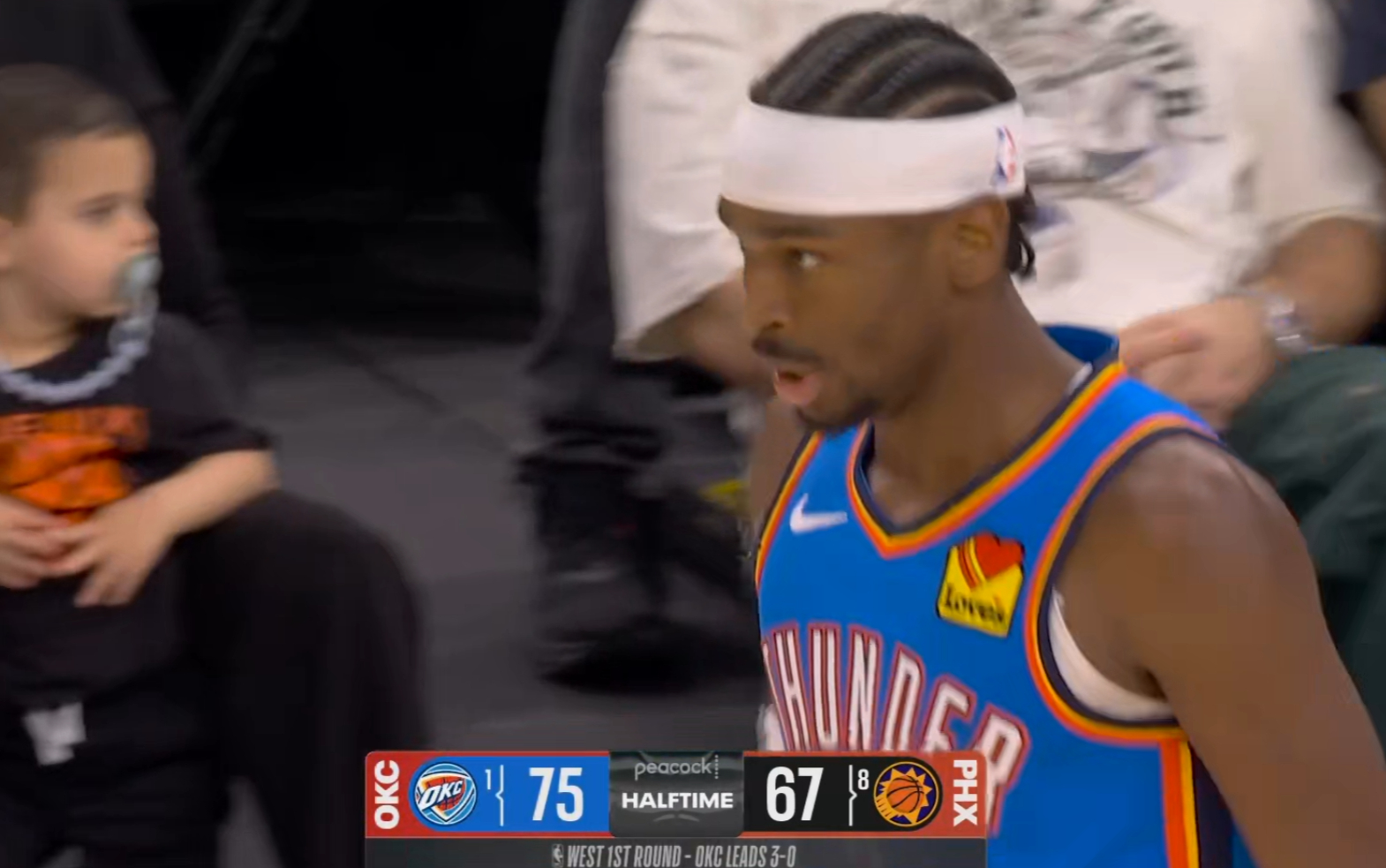 雷霆距离横扫太阳只差一个下半场。nba季后赛