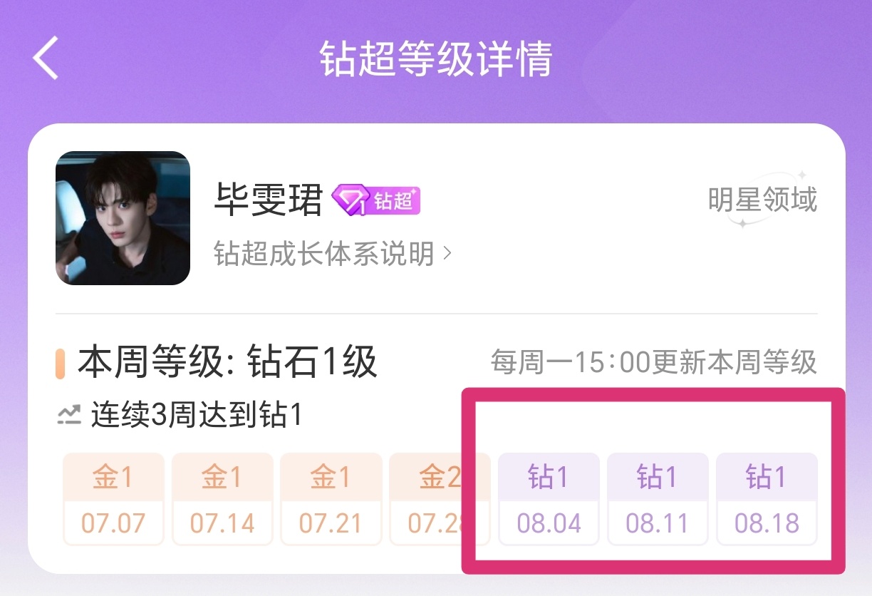 毕雯珺 连续三周达成钻超！深情眼李靳屿很吸粉，黑户姐姐厉害的👍这张魔鬼蓝光下的