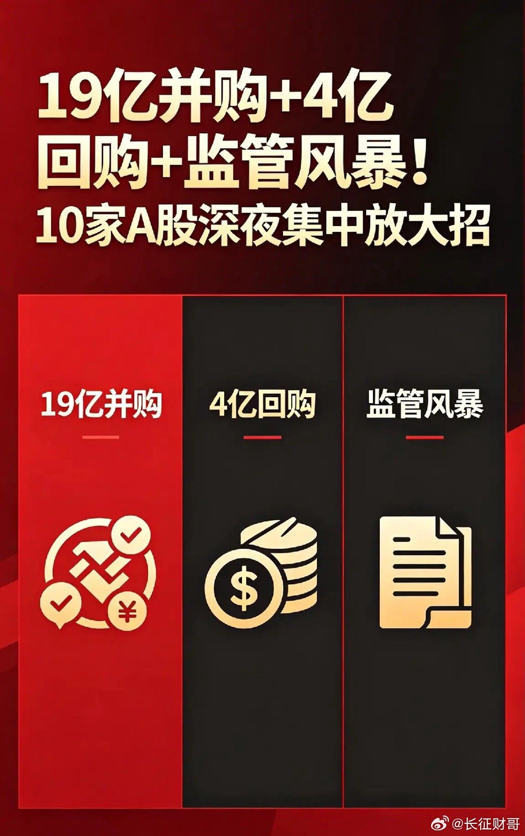 19亿并购+4亿回购+监管风暴！10家A股深夜集中放大招一、重磅并购：产业整合加