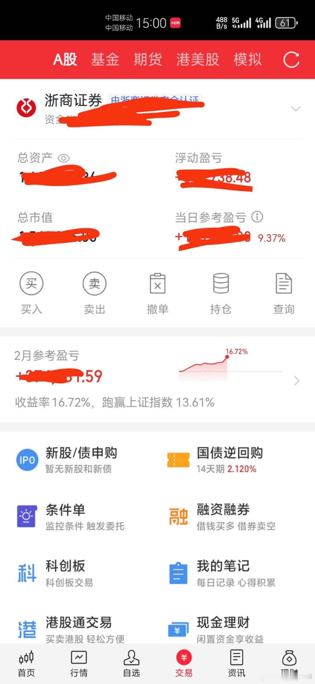 二月份真的很好，加油！今天大涨，我大卖。 