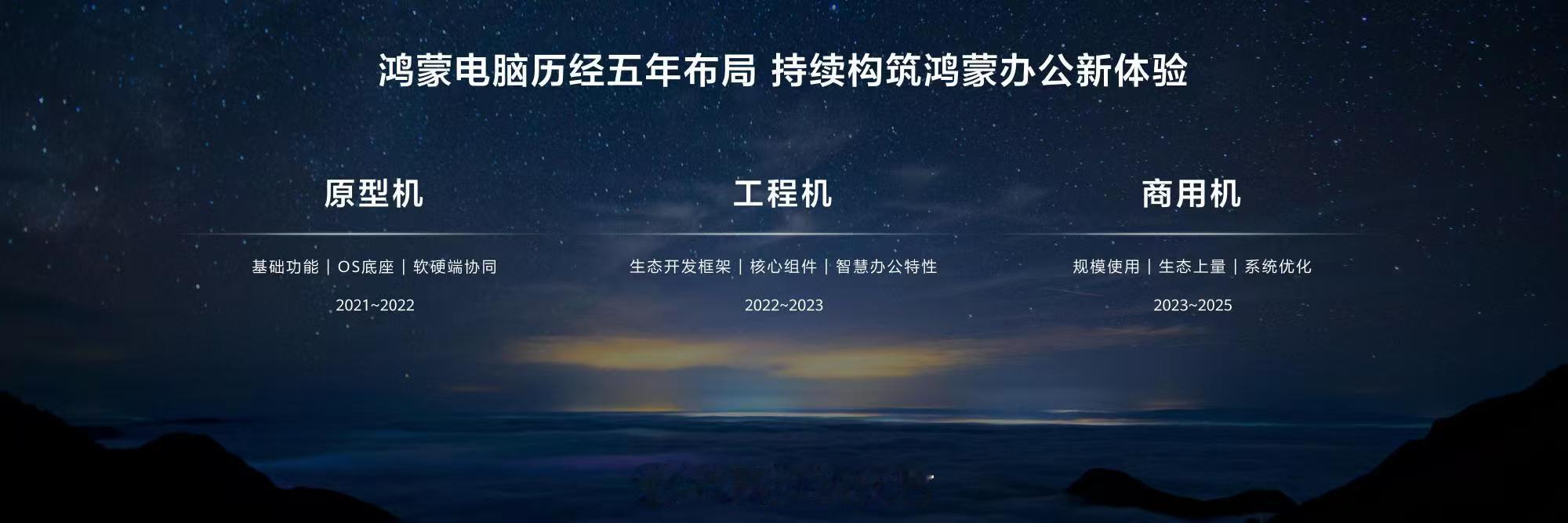 鸿蒙电脑技术看点十足：UI设计精致优雅，支持鸿蒙卡片等特性，带来新颖交互；AI小