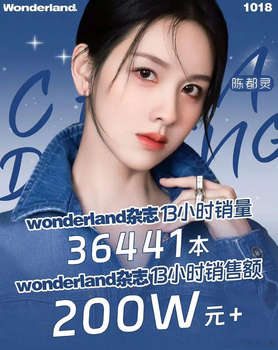陈都灵杂志战报来了！Wonderland中文版销售额已突破200w美女销量越来越