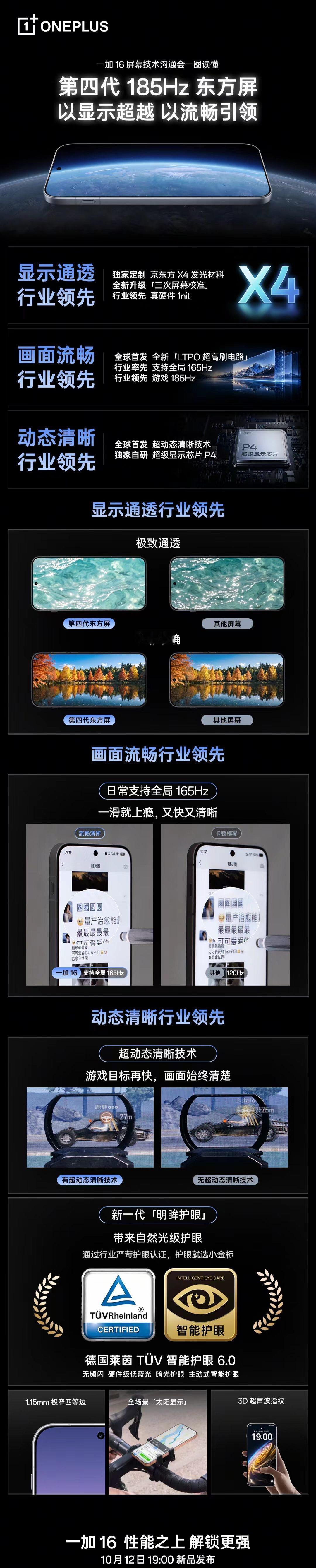 【一加 x 京东方第四代东方屏发布：全新 X4 发光材料、日常 165Hz、游戏