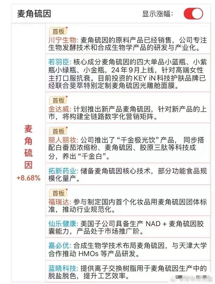 【A股麦角硫因概念股梳理】科伦药业：公司就麦角硫因胶囊与日本一家企业合作，目前该