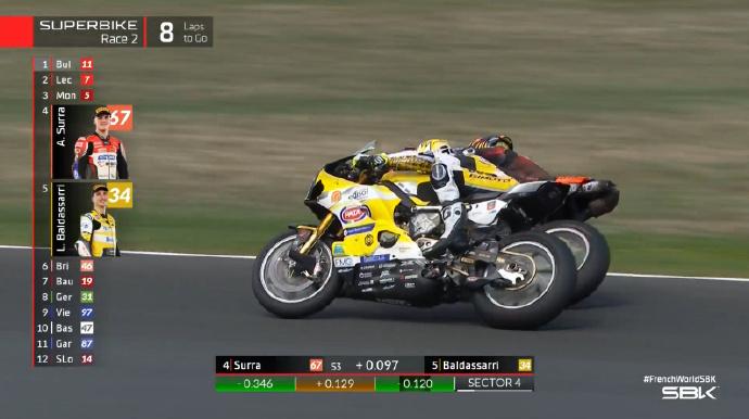 WorldSBK 法国站第二回合打完，布勒加直接解锁完美周末，把本站所有比赛冠军