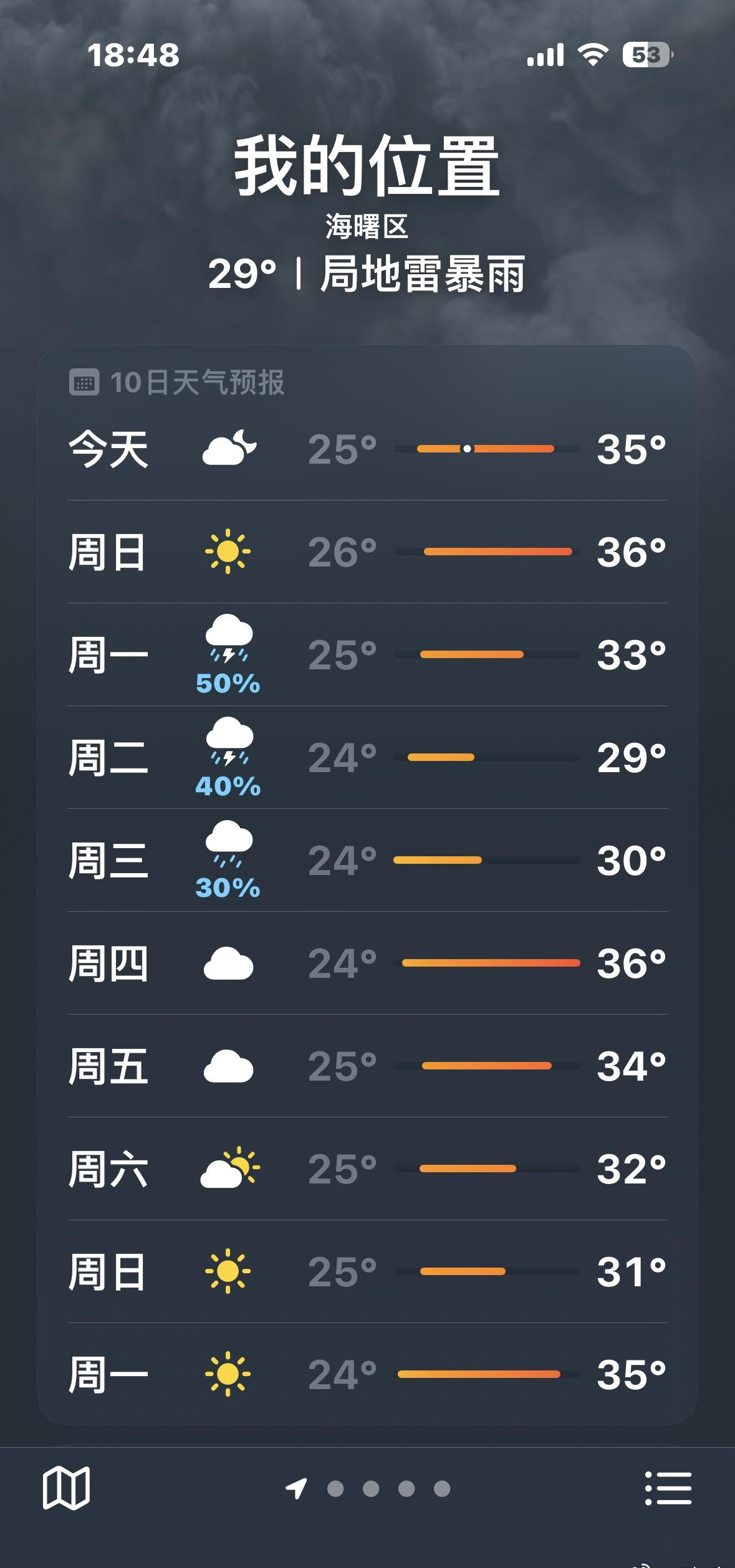 宁波秋高气爽的日子真的不远了宁波天气是魔鬼吧什么时候能穿长袖！！！我短袖都穿掉s