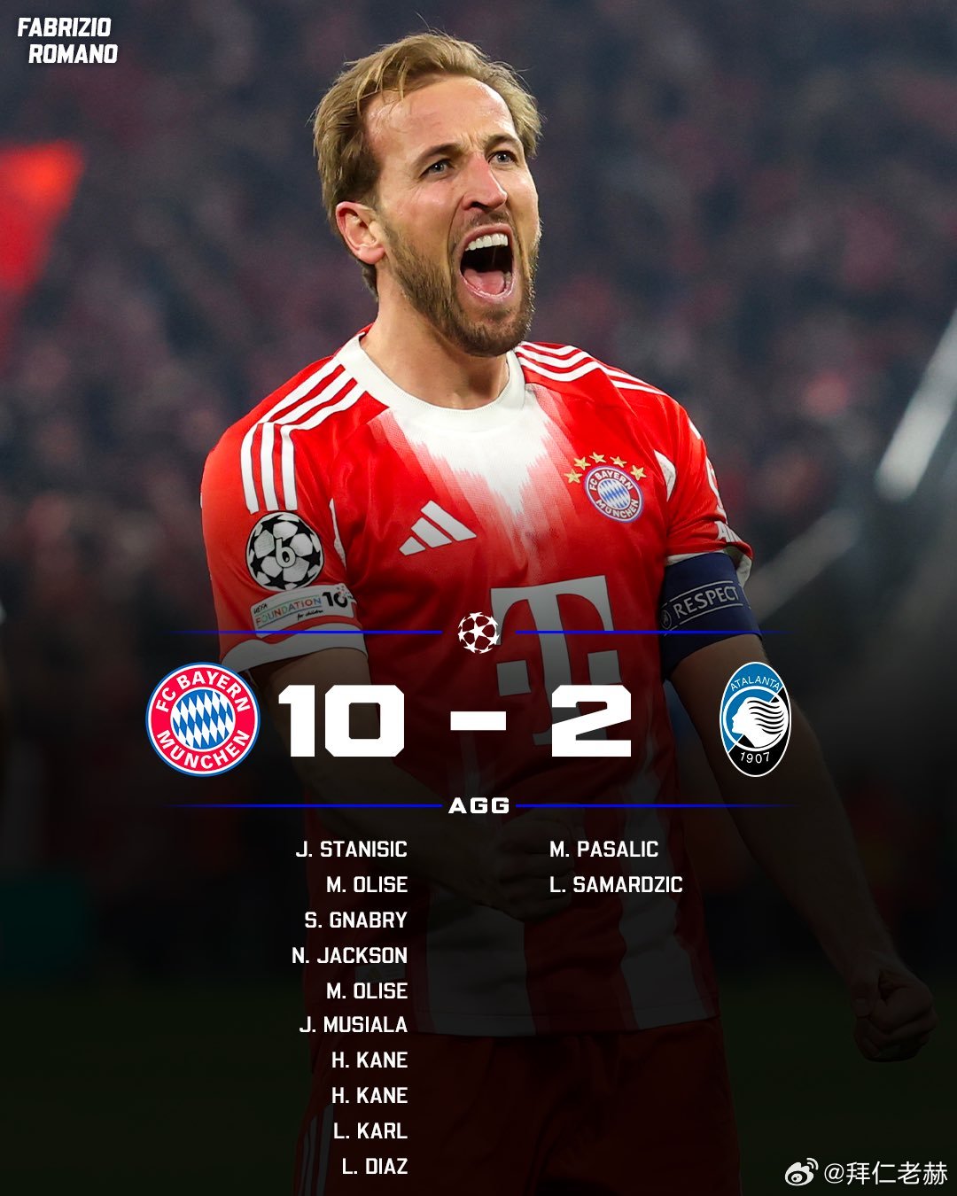 [拜仁10：2亚特兰大］晋级八强，拜仁的进球由8名球员完成！[思考]拜仁