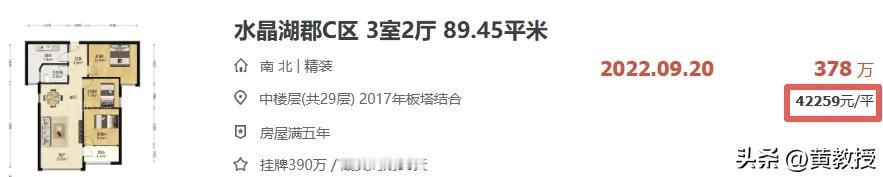 让你感受下
厦门房价的变化
