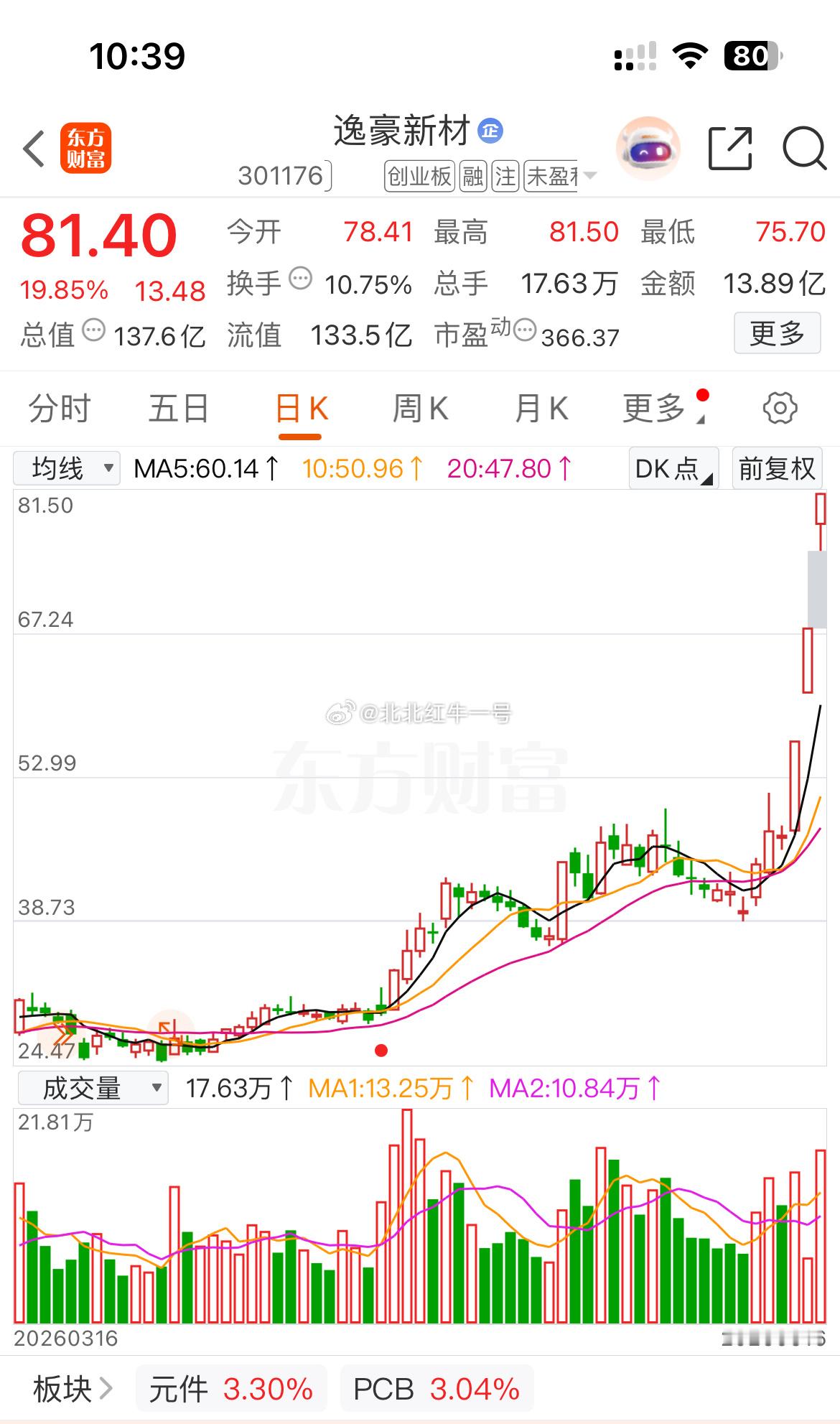打板趋势，拿稳继续格局下先 