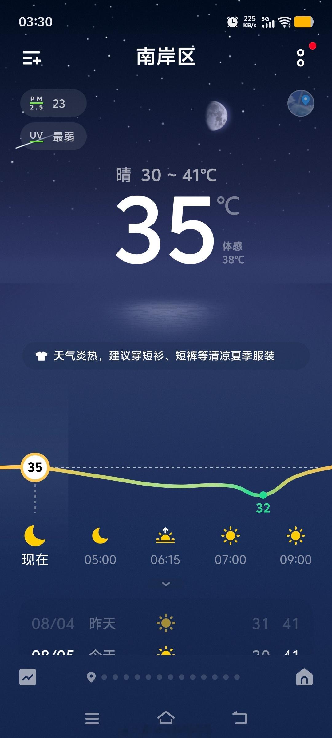 重庆人还是太具体了凌晨3点半还有35℃，谁与争锋[doge]我是被热醒的[微笑]